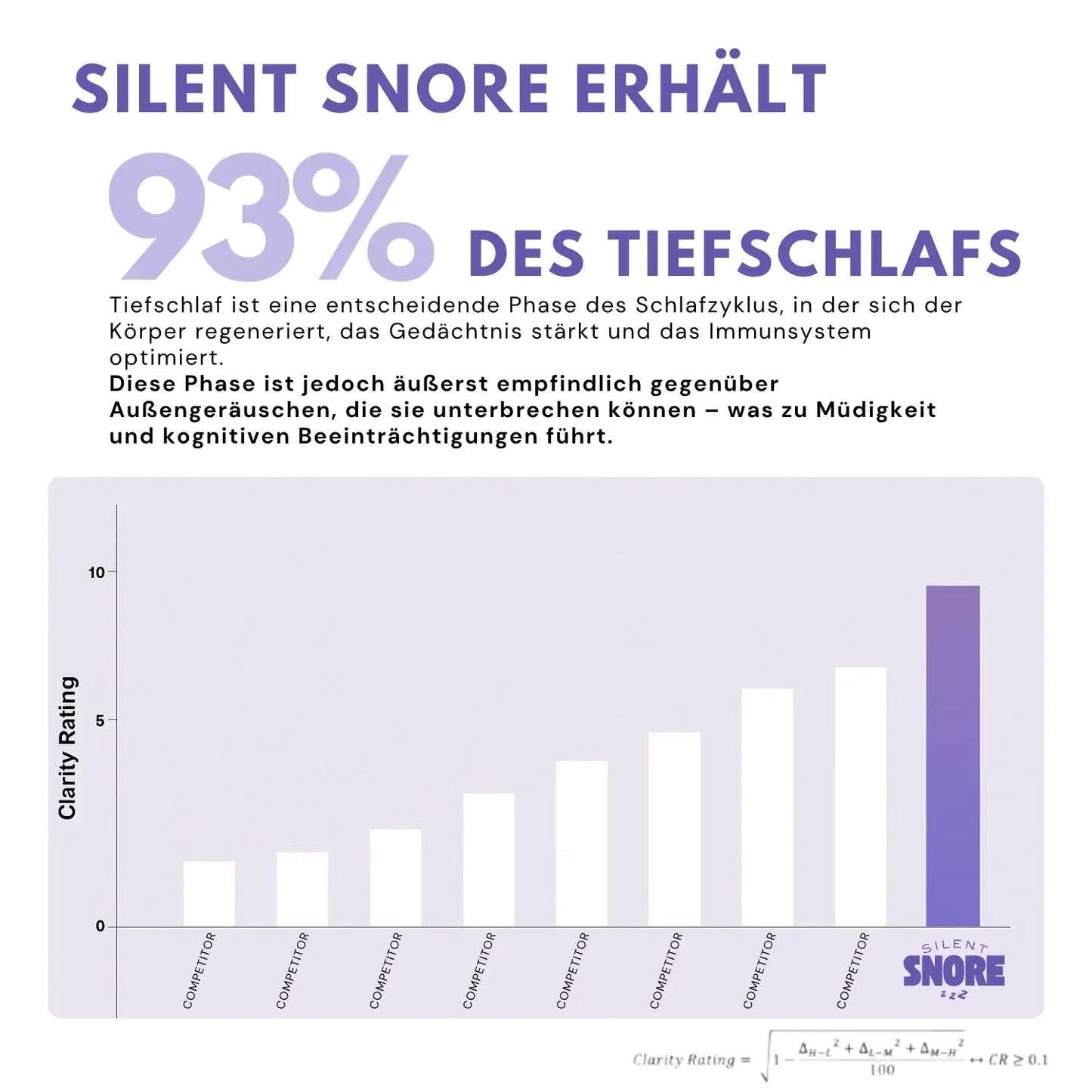 Silent Snore™ | Ergonomische Ohrstöpsel