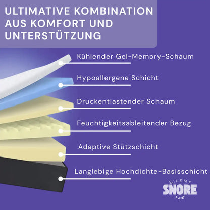 Silent Snore™ | Empfohlen bei Schnarchen und Nackenschmerzen