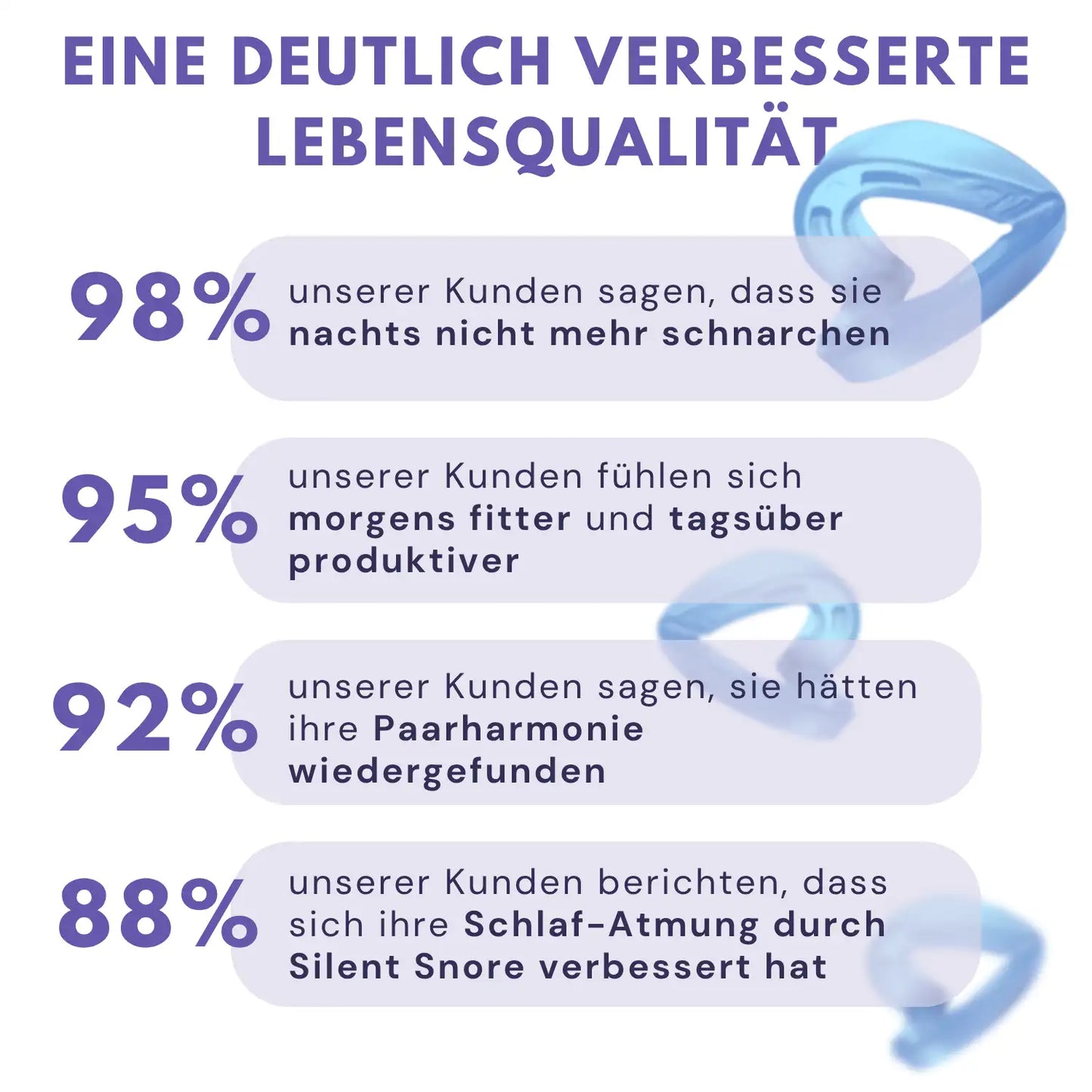 Silent Snore™ | Anti-Schnarch-Lösung