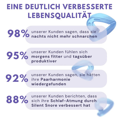 Silent Snore™ | Anti-Schnarch-Lösung
